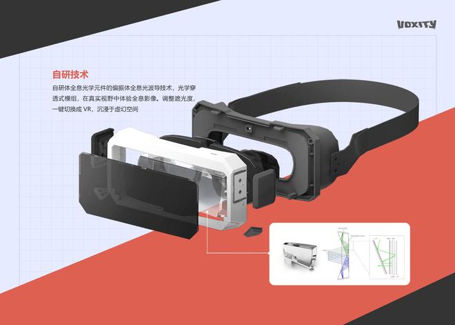PG电子网站全新品类空间游戏机“VOXITY”：百元级产物开启你的全息文娱糊口(图2)